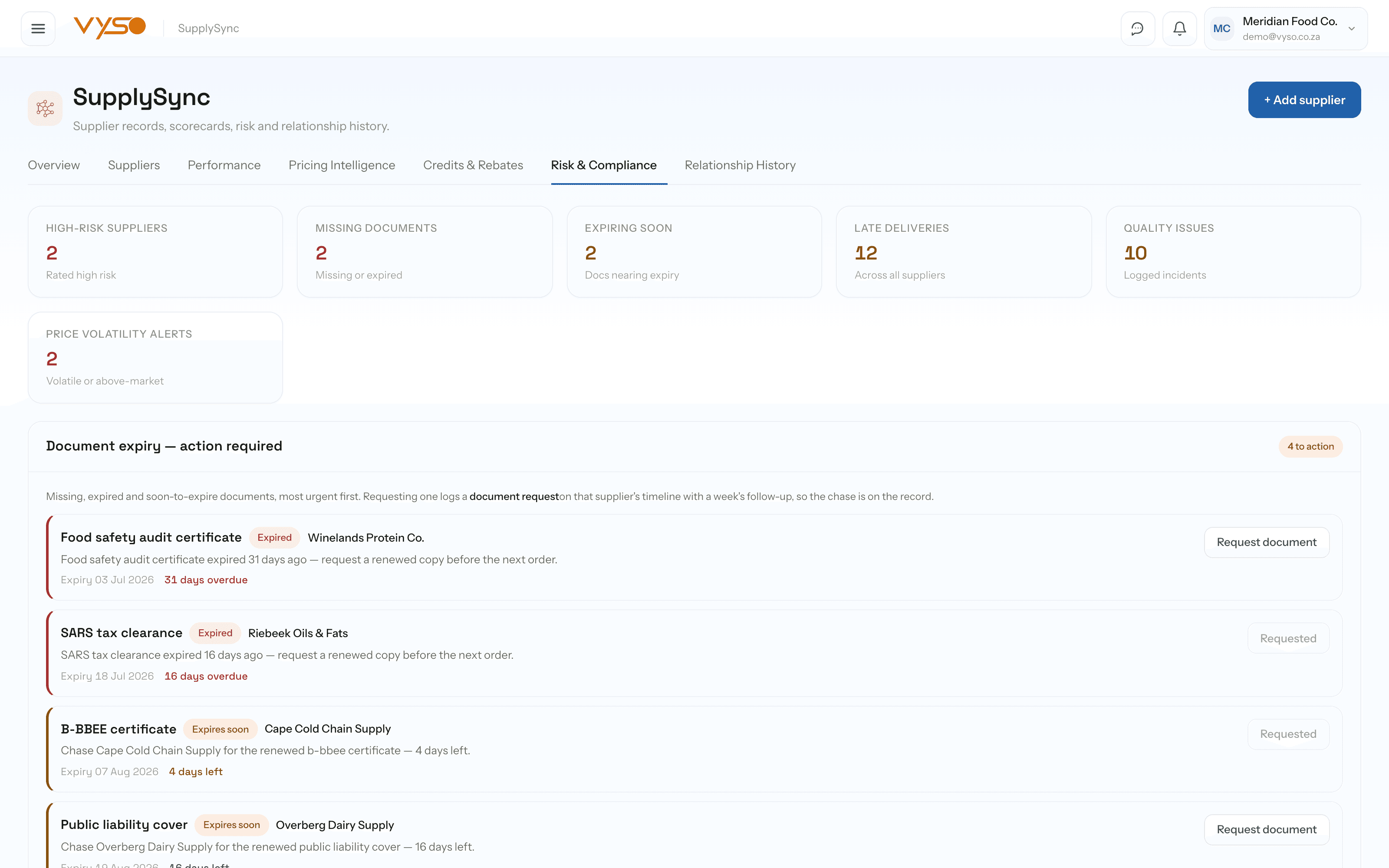 SupplySync risk and compliance screen with a document expiry worklist and a supplier risk register.