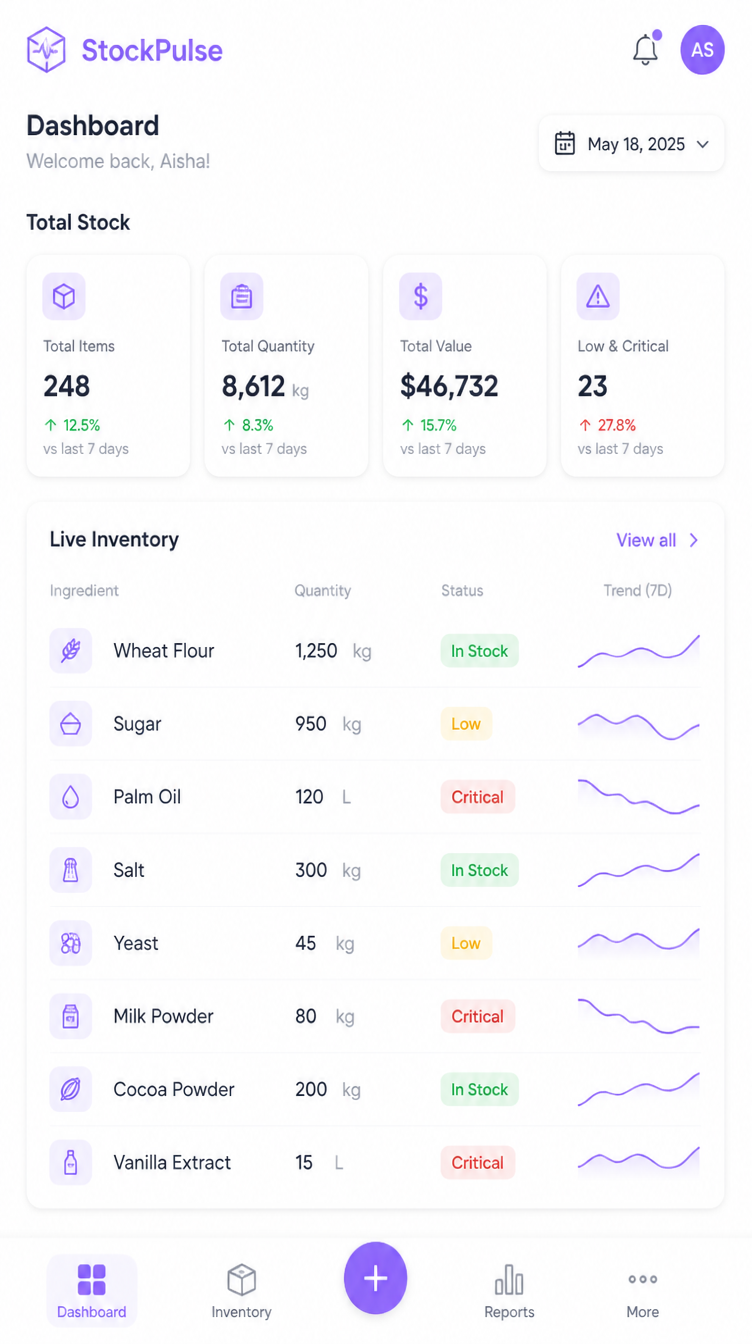 StockPulse