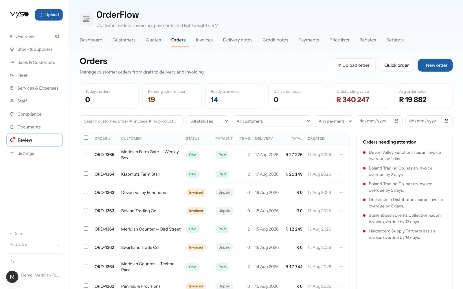 Vyso platform, Orders screen (demo data)