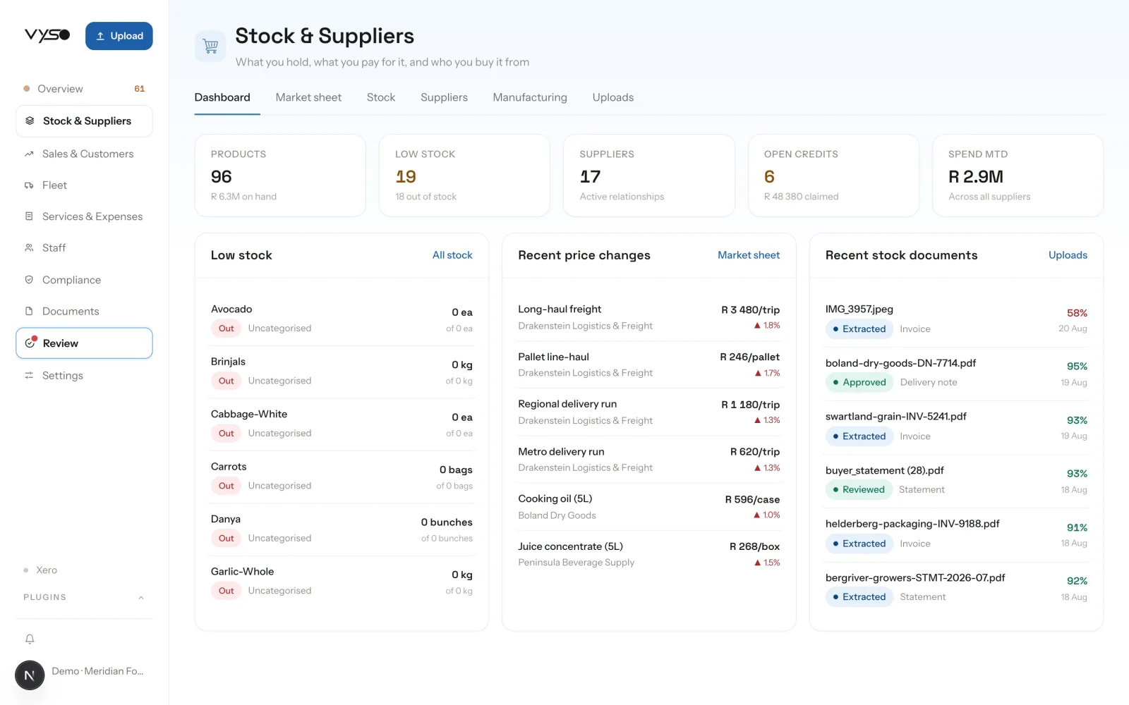 Vyso platform, Stock & suppliers screen (demo data)